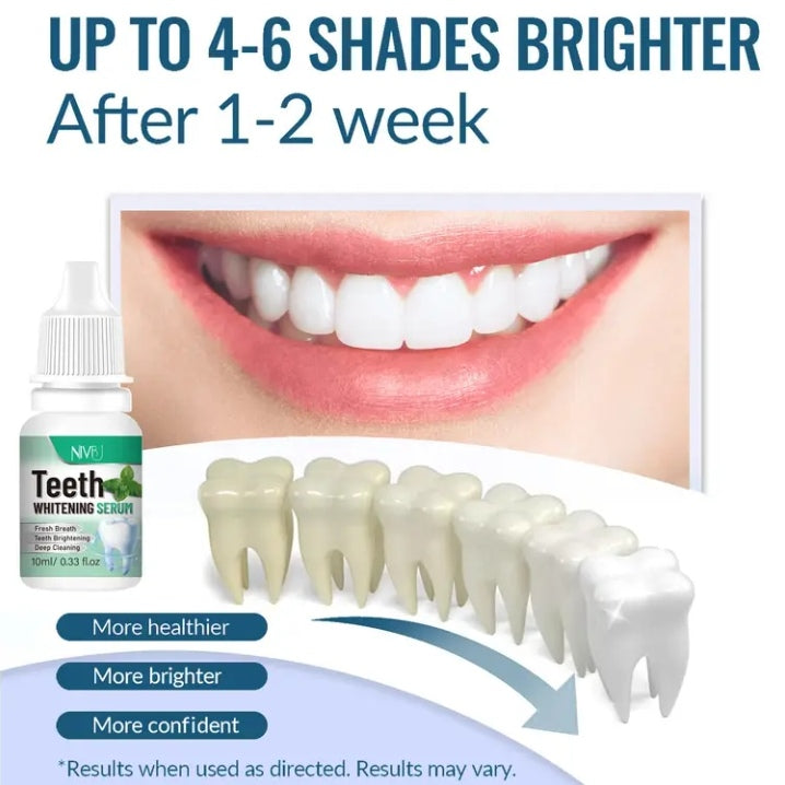 Teeth whitening serum